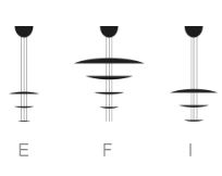 Candelabru Macchina della Luce