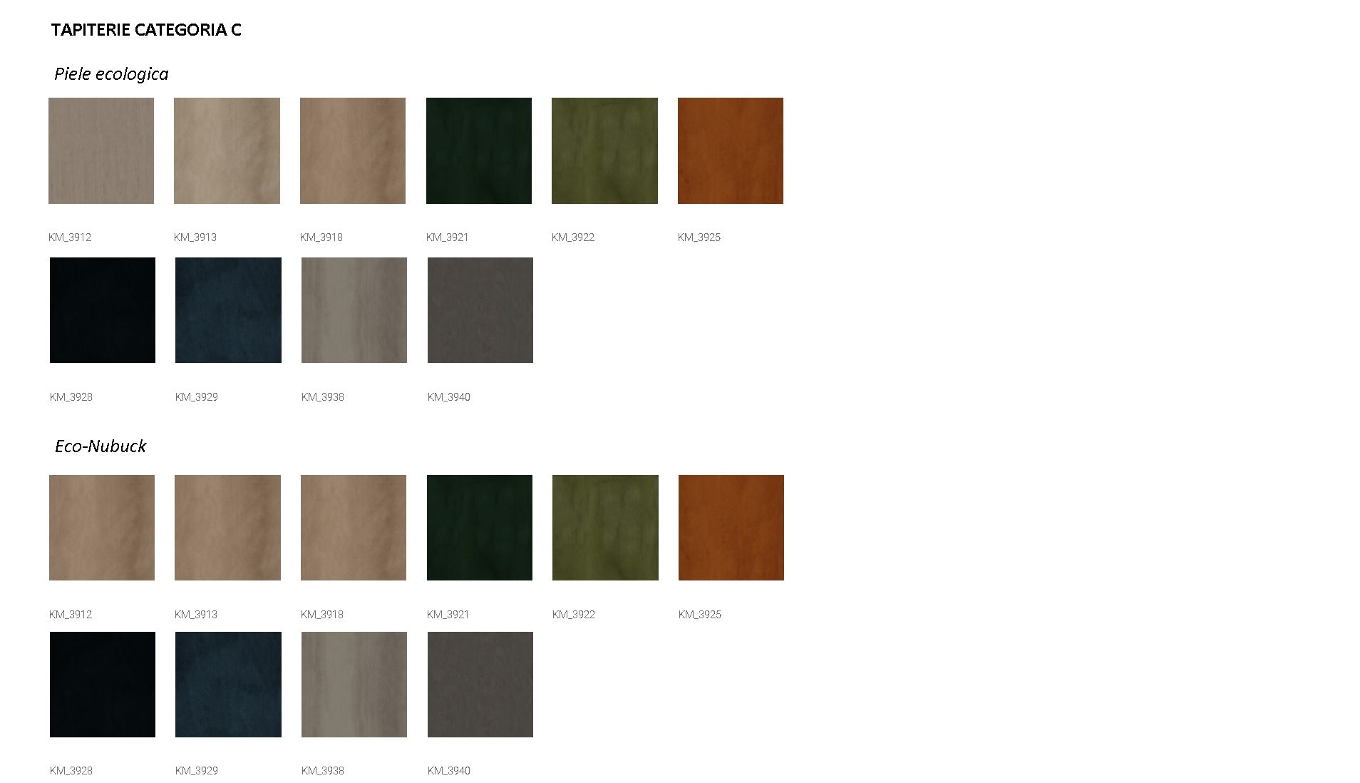 Pat matrimonial Sail