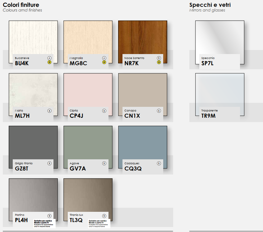 COMPOZITIE DE LIVING AS 123