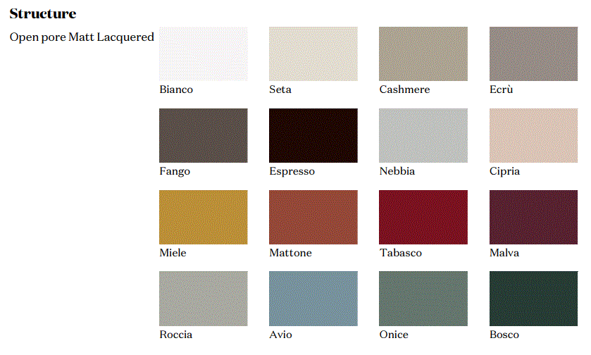 Masa de dining Inari