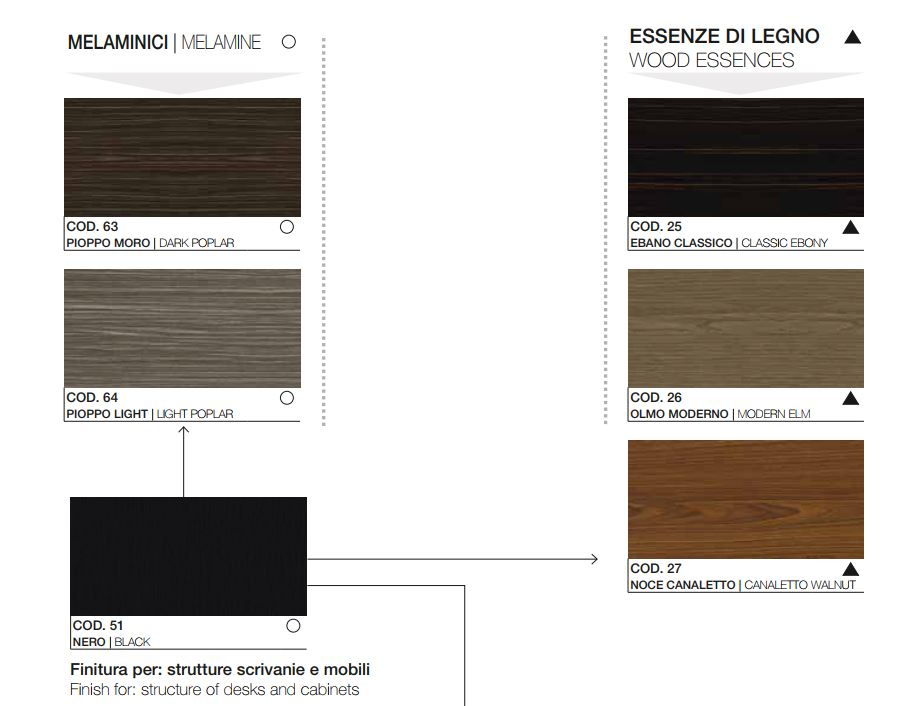 Masa de conferinta Elite