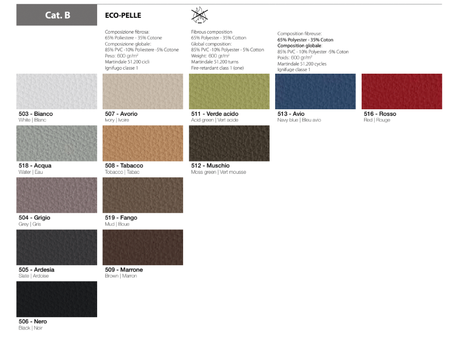 SCAUN DE BIROU OSCAR RETE (SCAUN CU SANIE / SPĂTAR DIN PLASĂ)