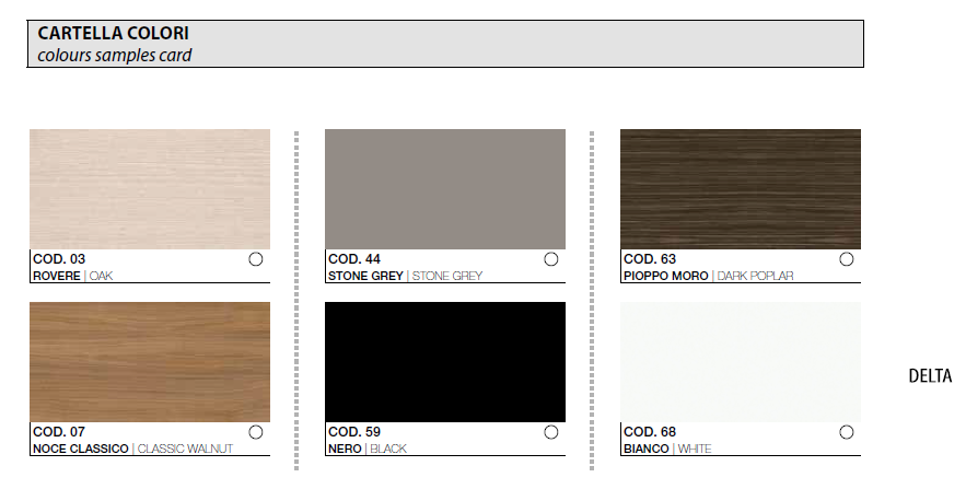 Birou Directorial Delta