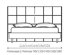 Pat matrimonial D.o.t.s.