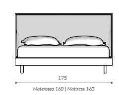 Pat matrimonial Maya