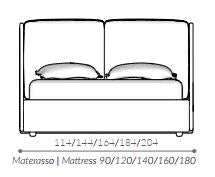 Pat matrimonial Seattle