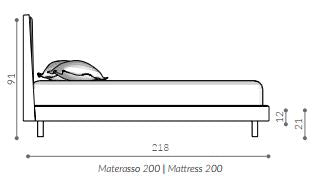 Pat matrimonial Maya