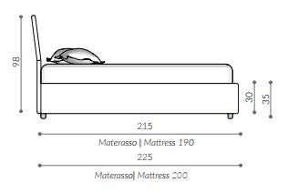 Pat matrimonial Sail