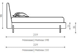 Pat matrimonial Rigoletto