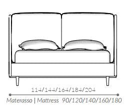 Pat matrimonial Seattle