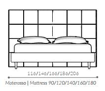 Pat matrimonial D.o.t.s.