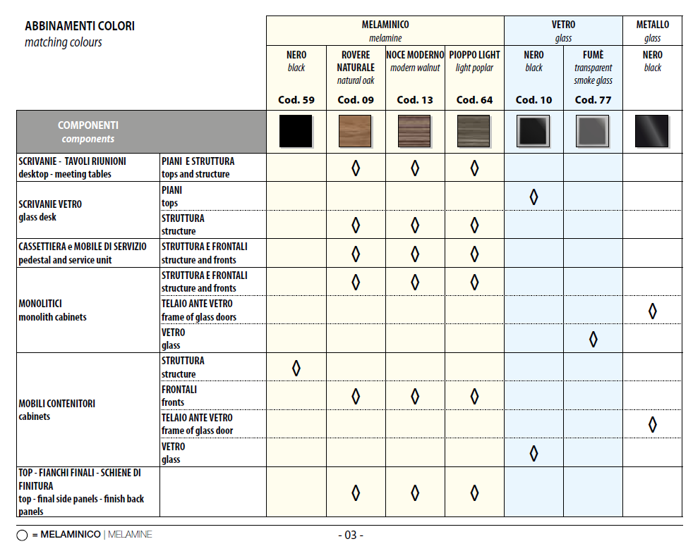 Birou Directorial EOS