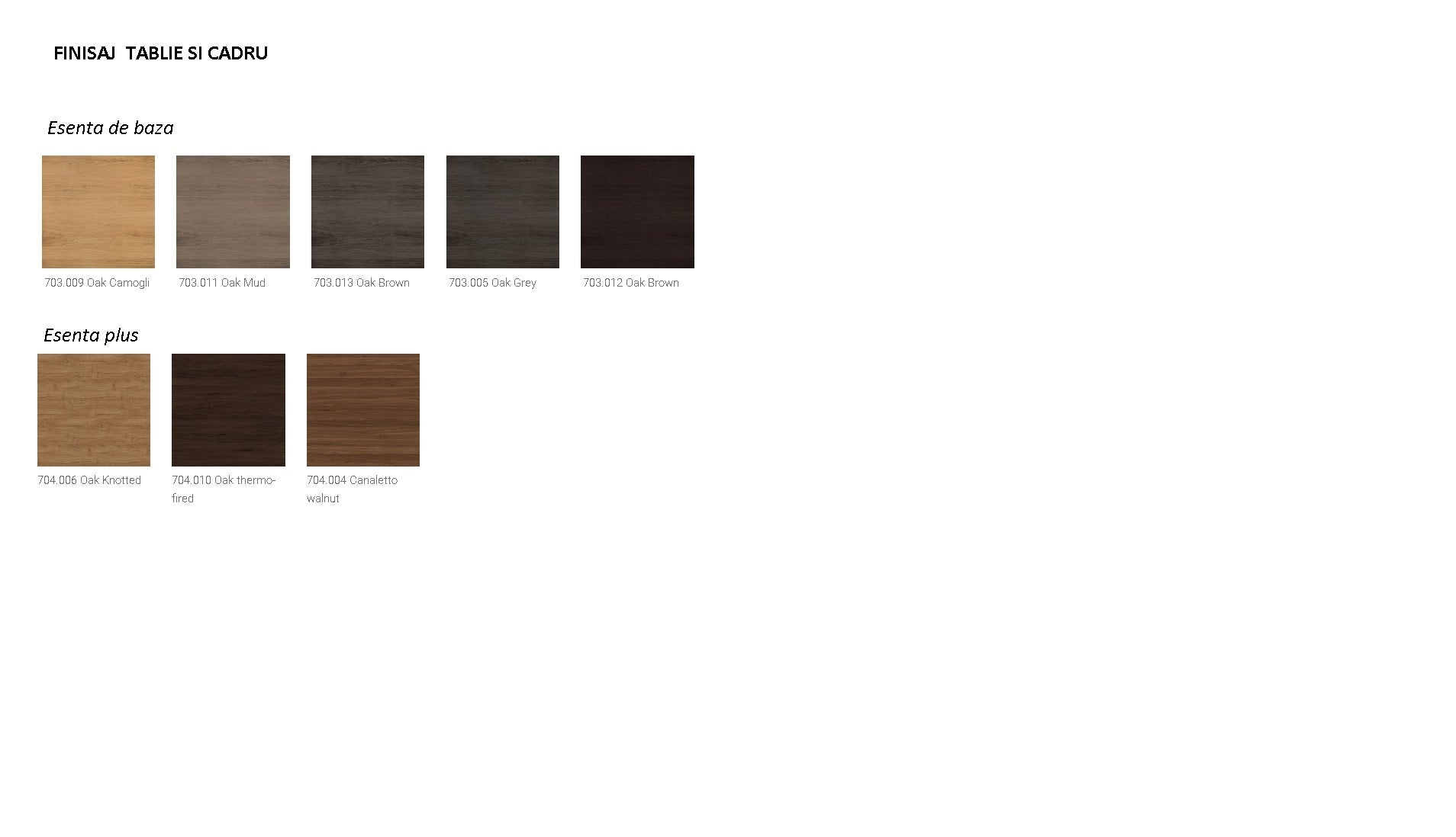 Pat matrimonial Teca Vision