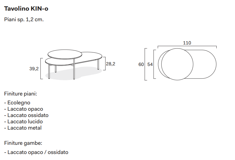 MASUTA DE CAFEA KIN-O