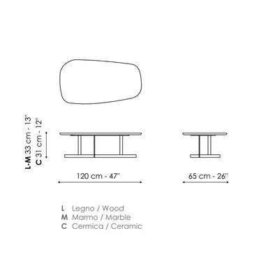 Masuta de cafea Kumo