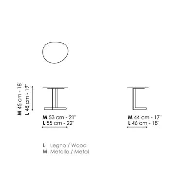 Masuta de cafea Kumo