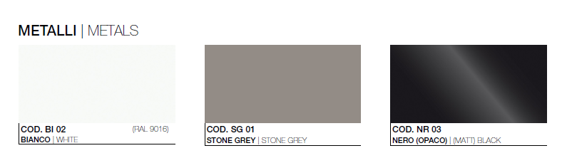 Birou Directorial Delta