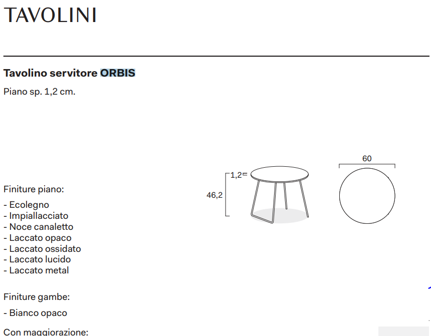 MASUTA DE CAFEA ORBIS