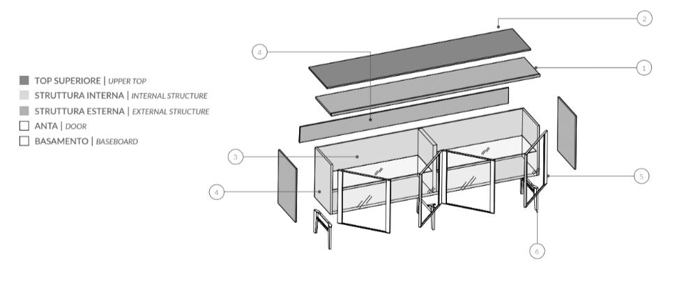 Comoda de living Arya