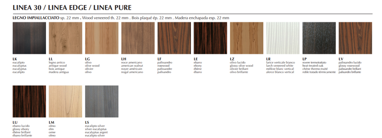 Bucatarie Linea Luxe