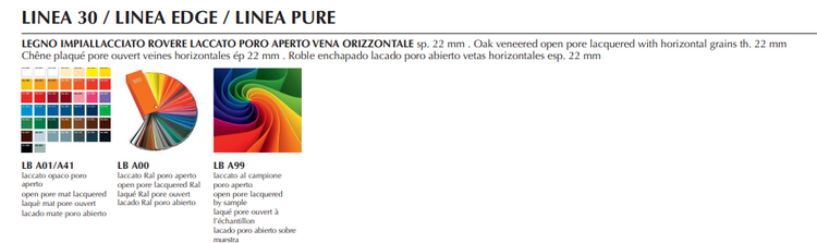 Bucatarie Linea Luxe