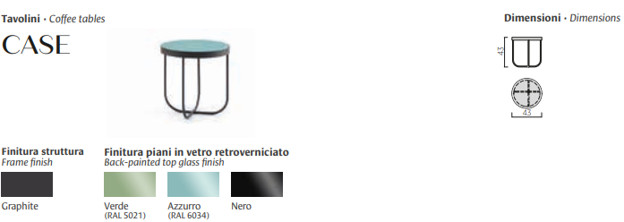 Masuta de cafea Ring , Case