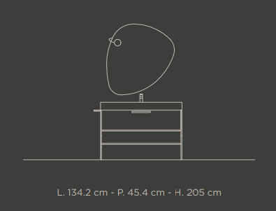 Mobilier de baie Blues 4.05