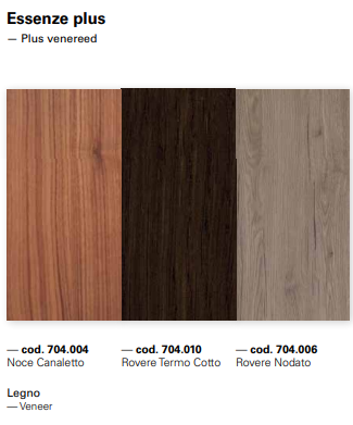 Compozitie de living Kico