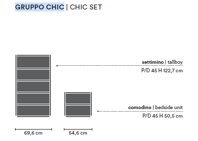 Comoda Chic