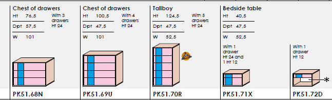 Noptiera Tetris