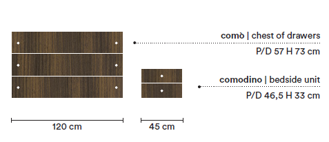 Comoda Brick