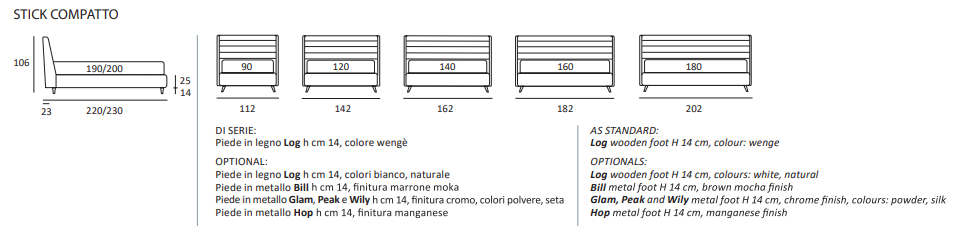 Pat matrimonial Stick