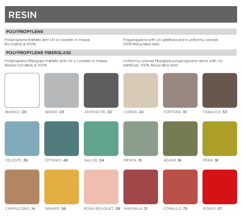 Taburet exterior Folio