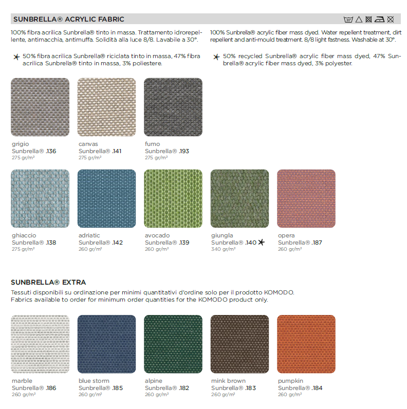 Canapea modulara pentru exterior KOMODO