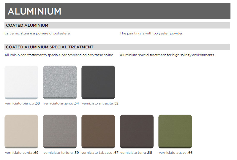 Fotoliu de exterior KOMODO