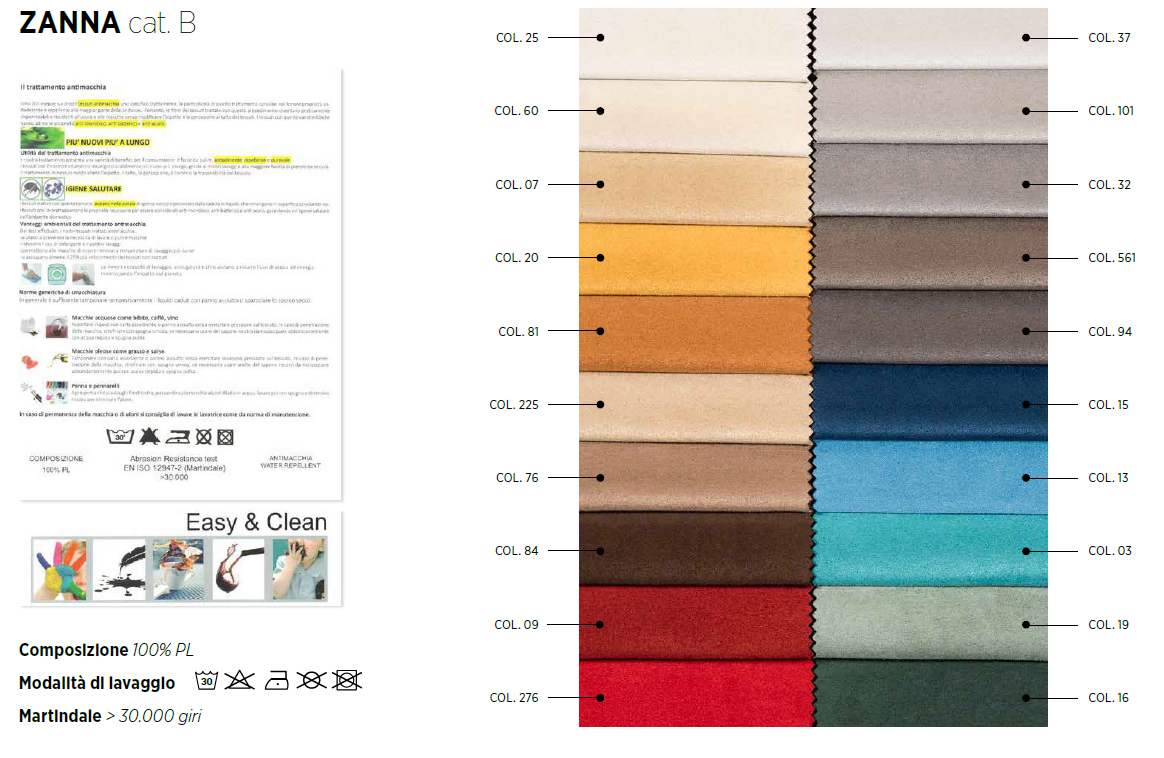 Pat matrimonial Flux