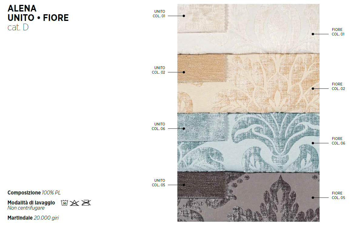 Pat matrimonial Smash