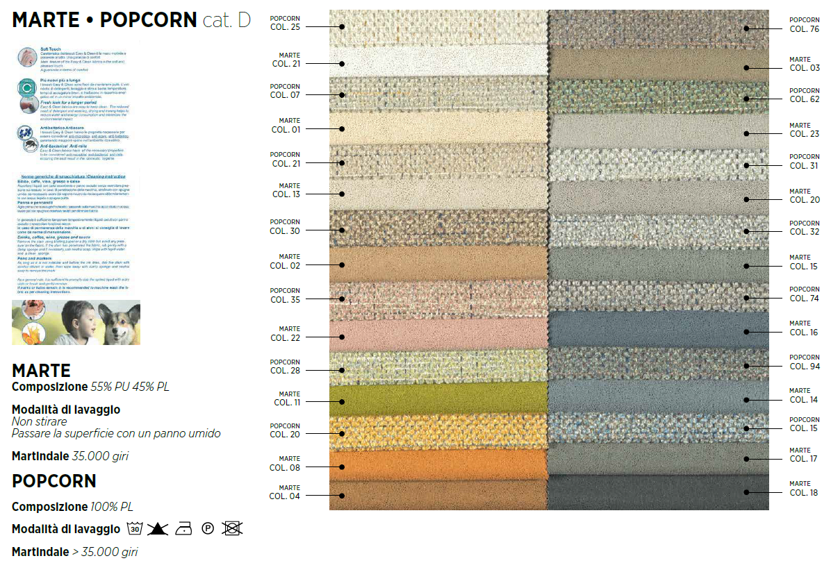 Pat matrimonial Case