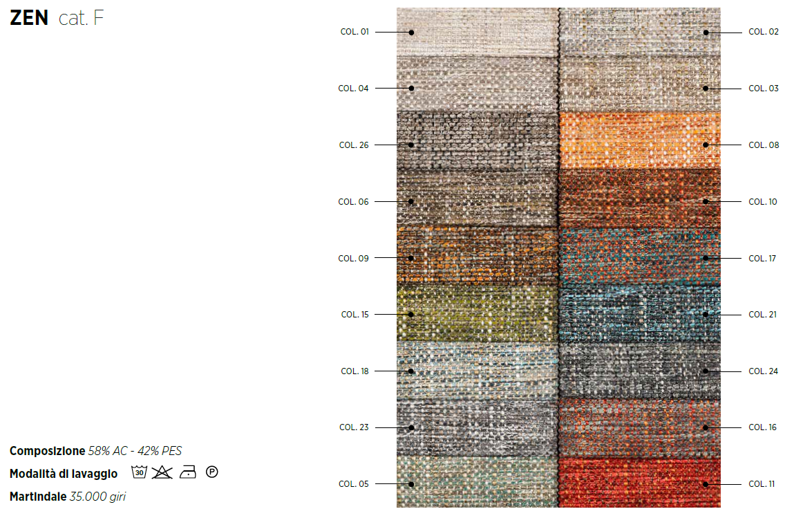 Pat matrimonial Soft