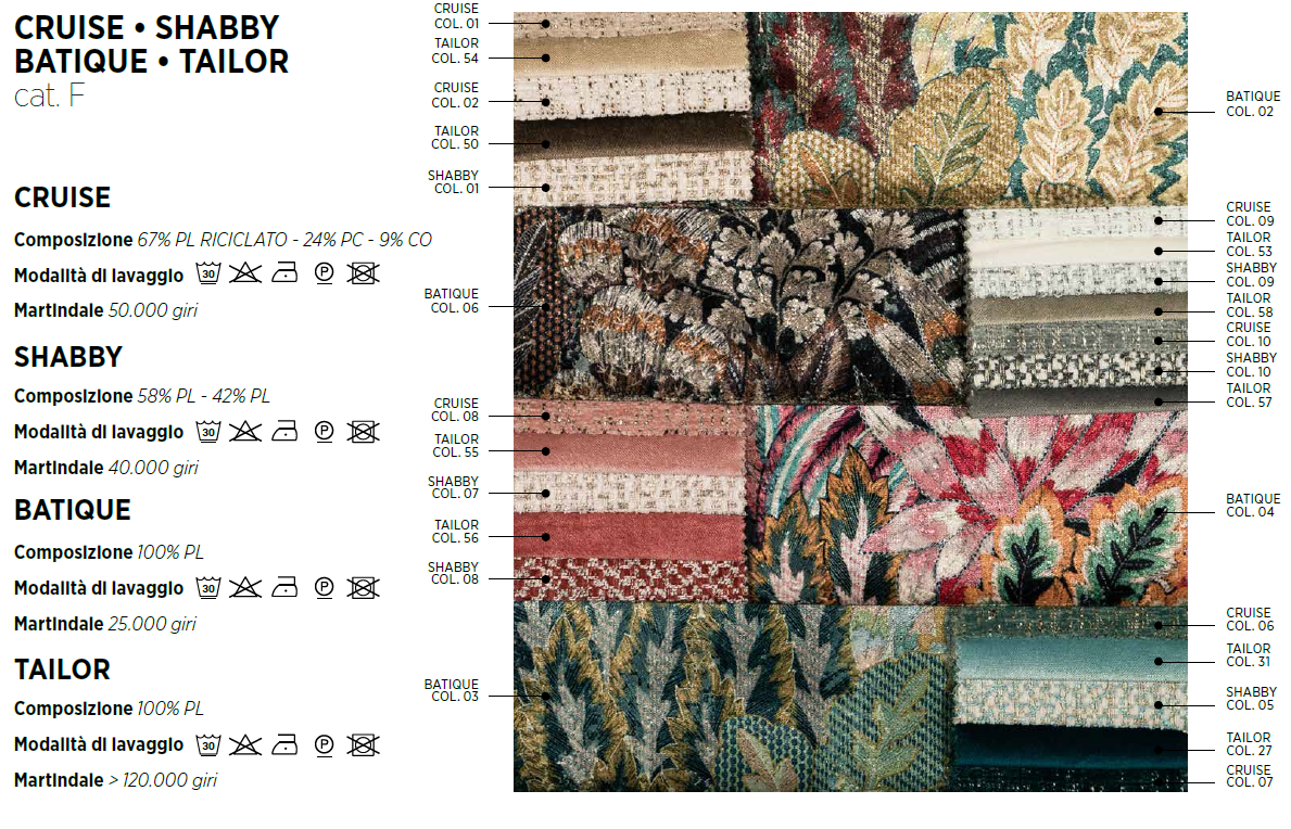 Pat matrimonial Good