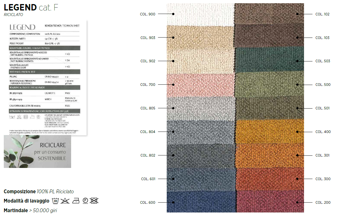 CANAPEA EXTENSIBILA COMFY