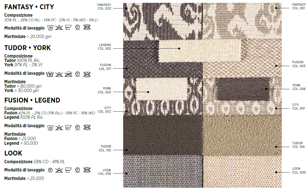 Pat matrimonial Flux