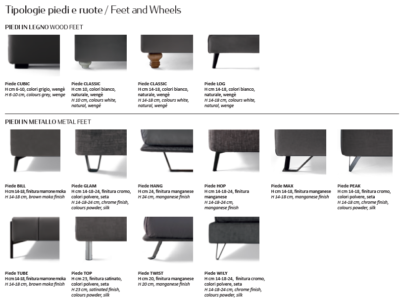 Pat matrimonial Tender