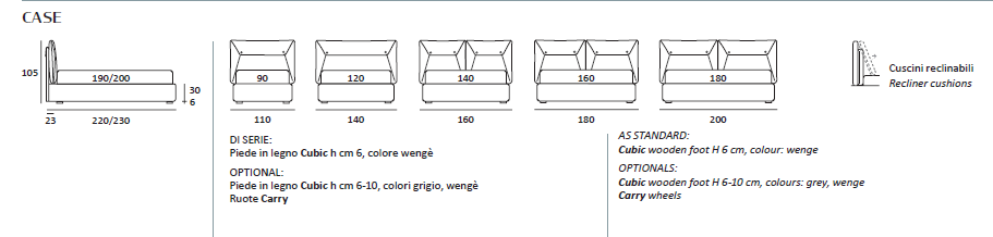 Pat matrimonial Case