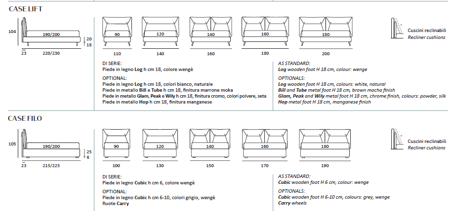 Pat matrimonial Case