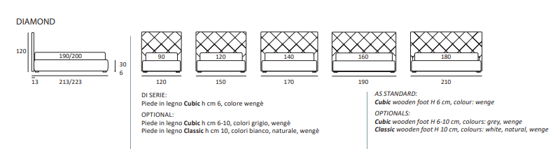 Pat matrimonial Diamond