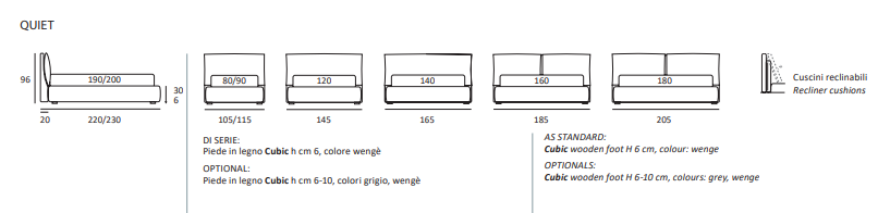 Pat matrimonial Quiet