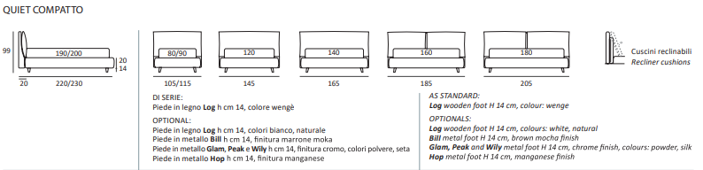 Pat matrimonial Quiet