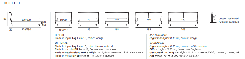 Pat matrimonial Quiet