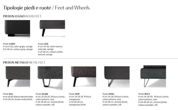 Pat matrimonial Quiet